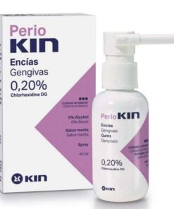 KIN PERIOKIN SPRAY